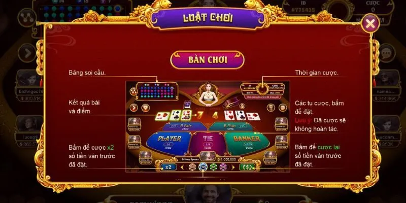 Hướng dẫn chơi Baccarat Kim Tài Nhatvip