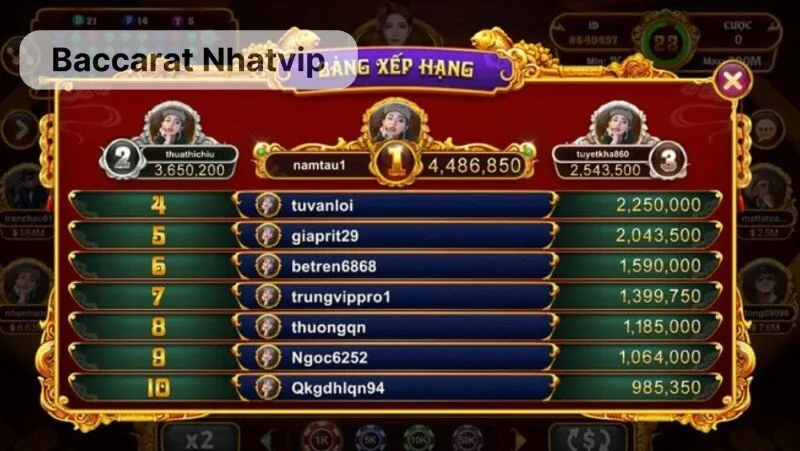 Luật chơi cơ bản của Baccarat Nhatvip